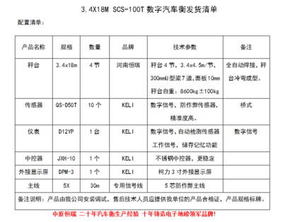 寶業(yè)建設鄭州港區(qū)安圖產(chǎn)業(yè)園100T地磅項目建筑勞務分包解析
